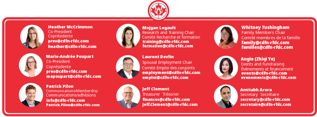Graphic featuring a team leadership structure with portraits and contact information for eight individuals involved in various roles such as Co-Presidents, Treasurer, Secretary, and committee chairs for Research, Family Members, Spousal Employment, and Events at a Canadian organization.